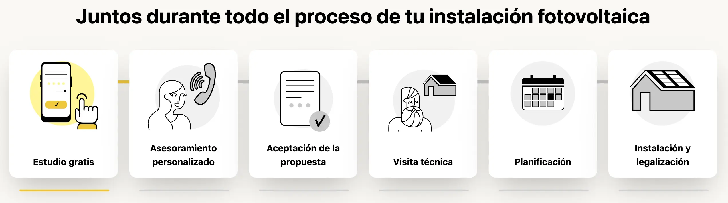 Sotysolar cupón descuento -200€ Placas Solares